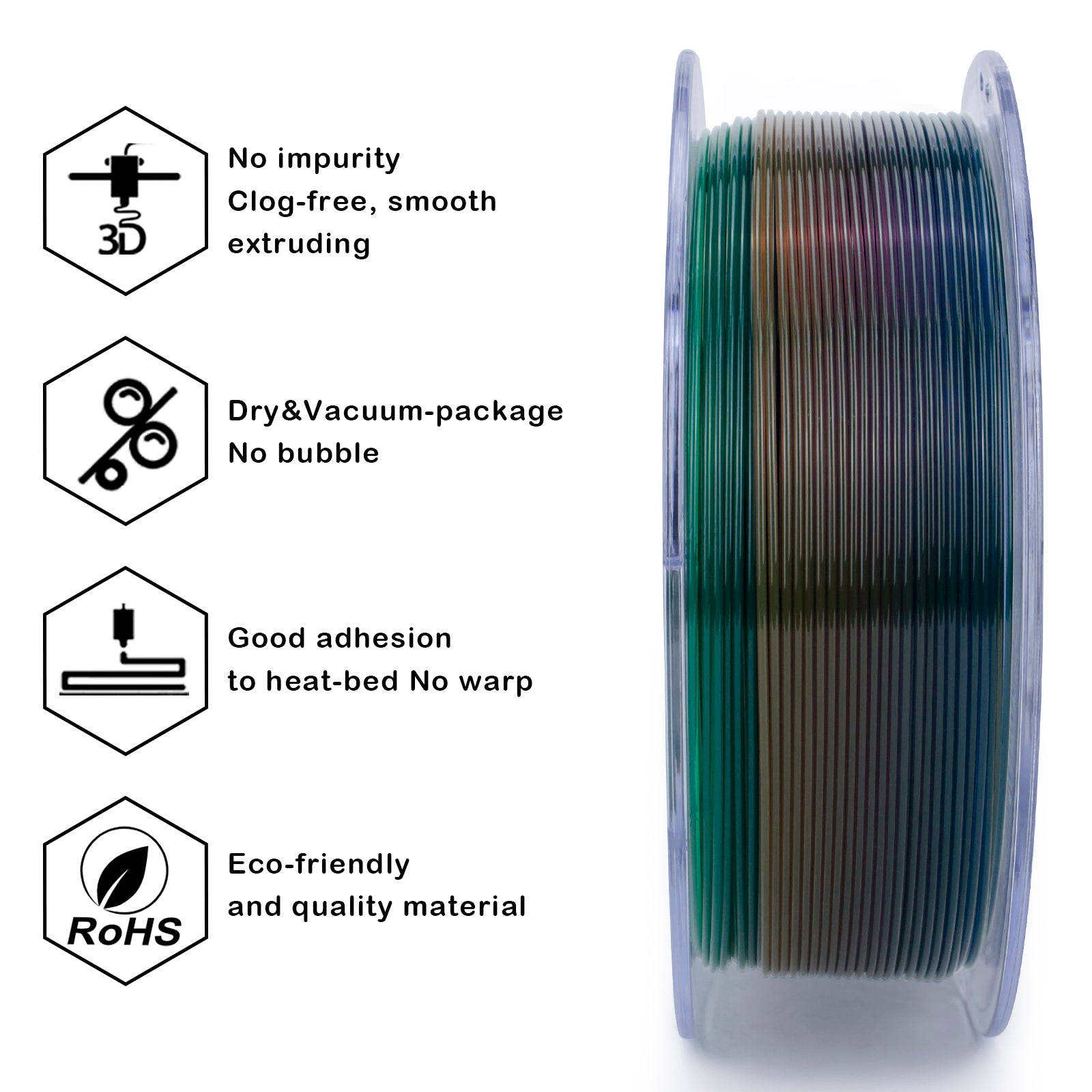 ZIRO Gradient Color Translucent PLA Filament - 1kg, 1.75mm, Season series