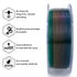 ZIRO Gradient Color Translucent PLA Filament - 1kg, 1.75mm, Season series
